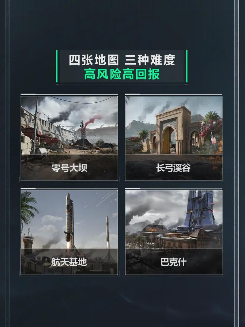 成功