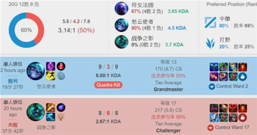 局到标题 局到标题