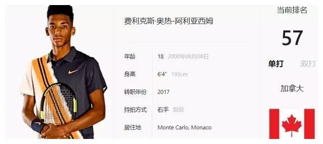 世界之巅的 世界之巅的